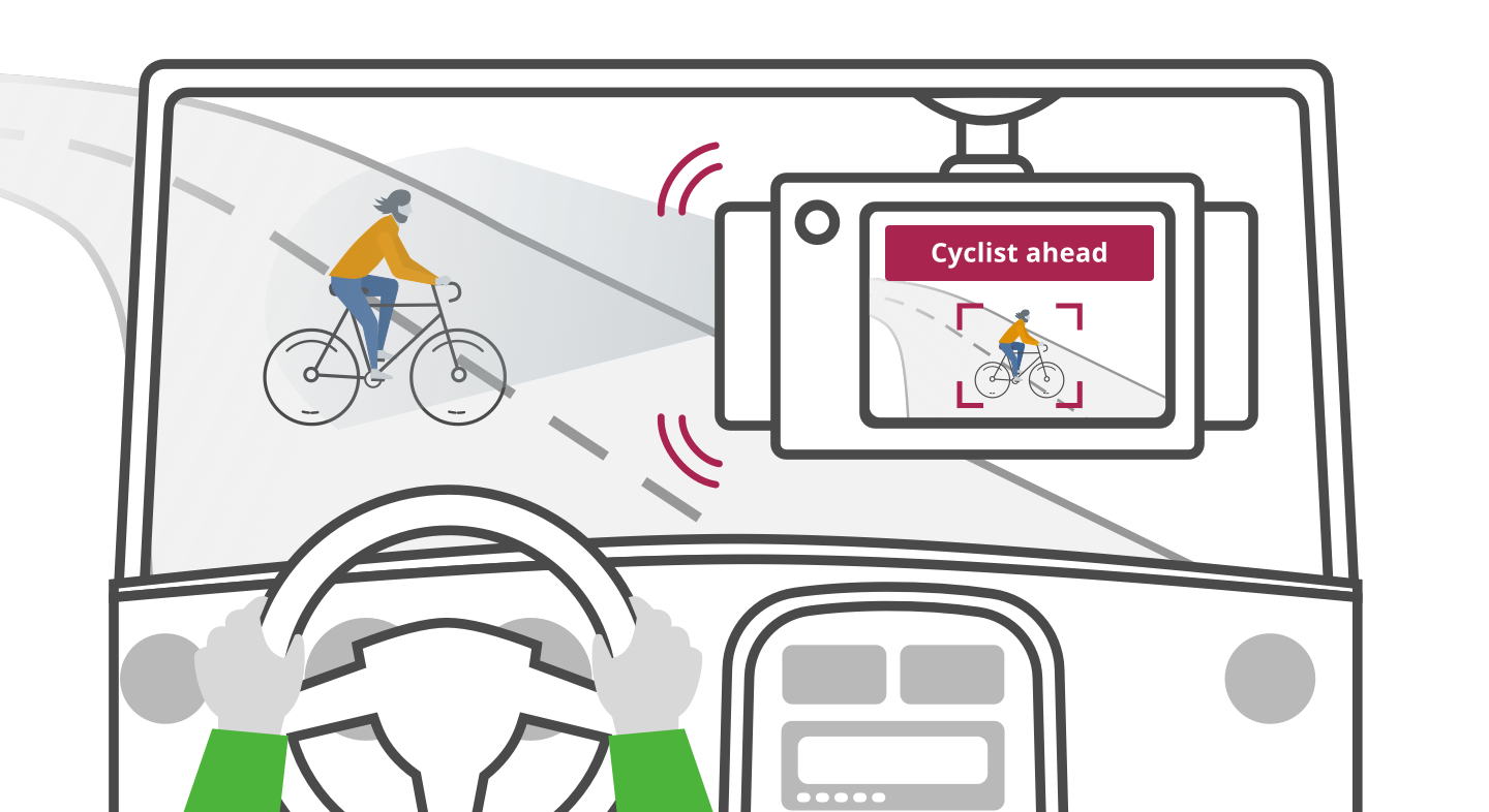 AnyConnect dashcam integration