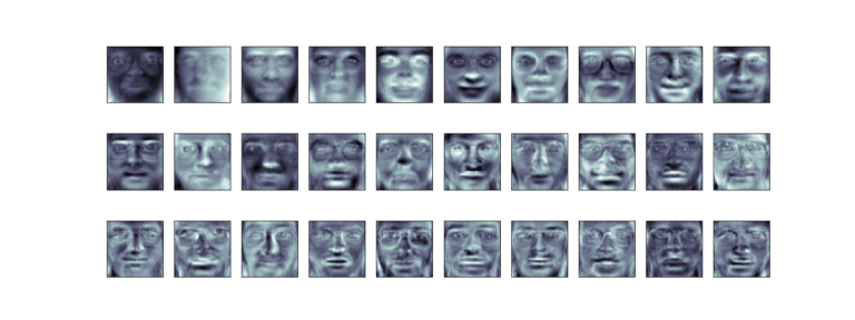 the-history-of-facial-recognition