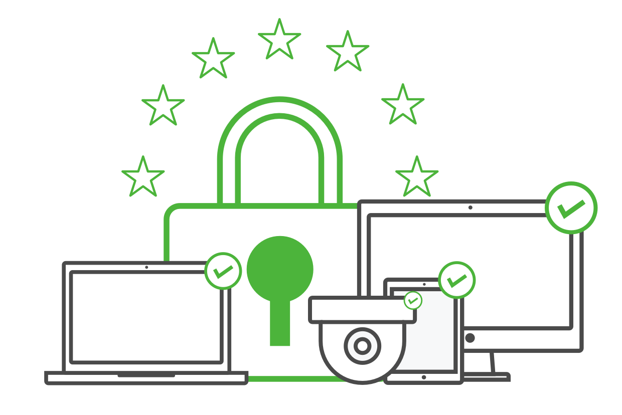 What is GDPR?