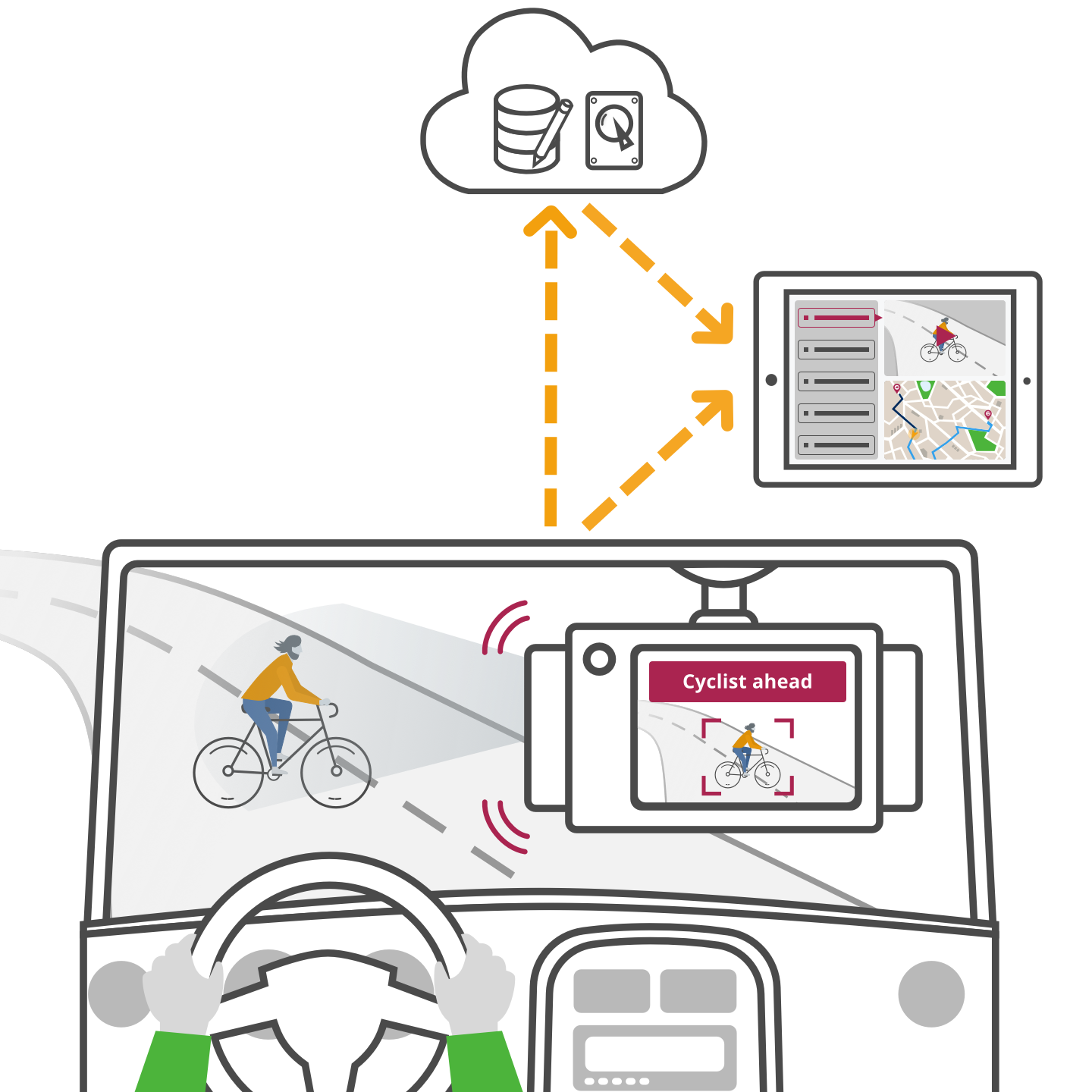 Smarter Camera Platform for Taxi and Ride Hailing Services