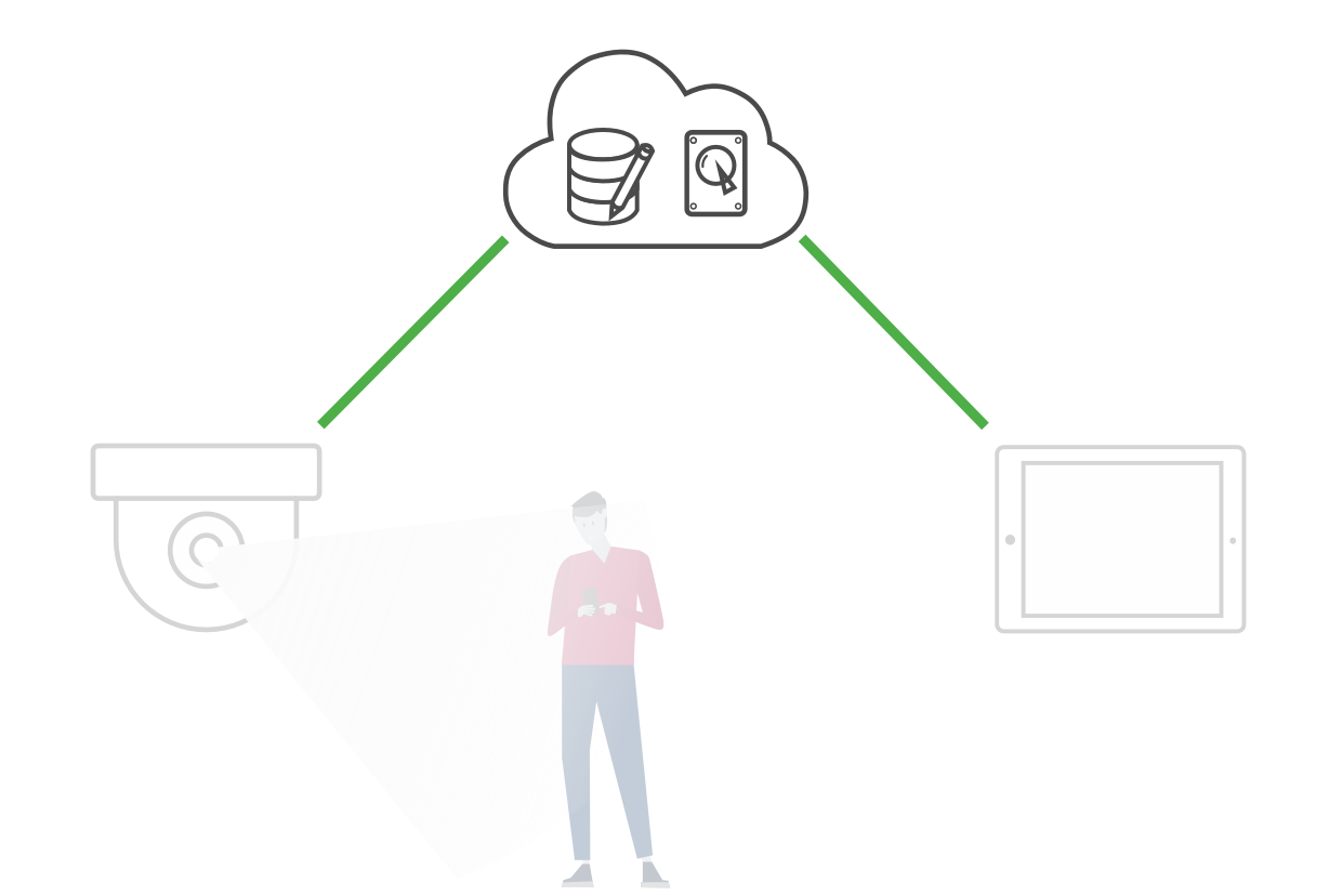 Data Processors – Companies Handling Data of Data Subjects