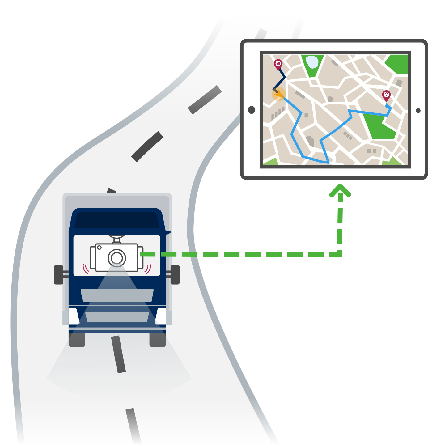 Evolution of fleet management solutions