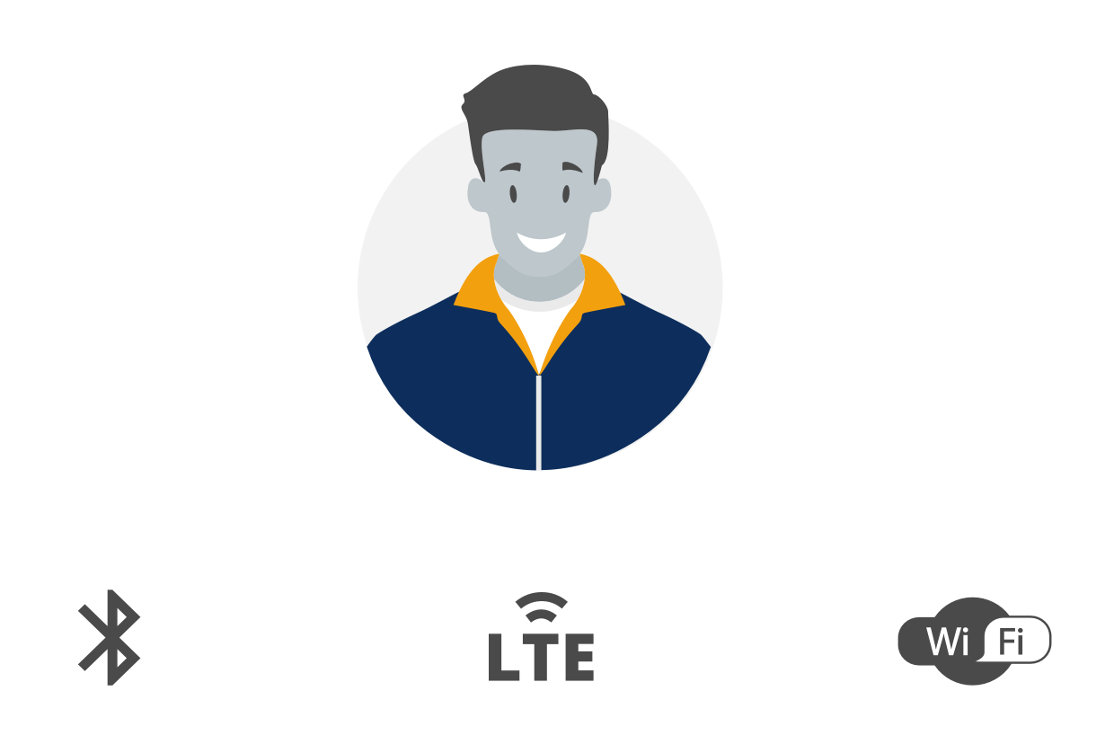 Ride-Hailing Video Telematics Solutions Built for Wireless & Cellular Networks