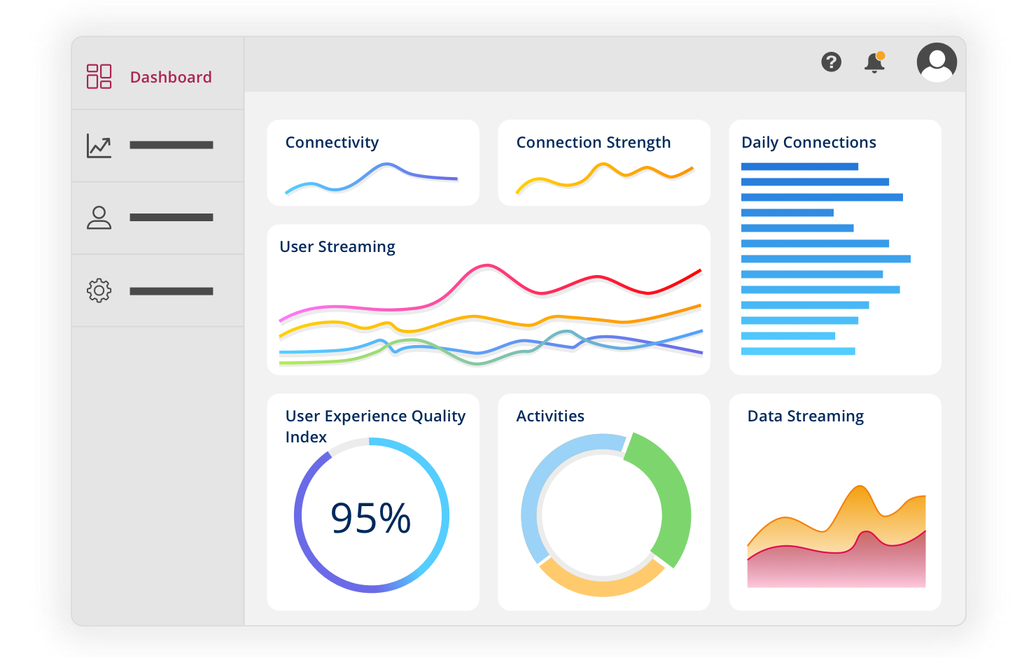 What is a Dashboard?